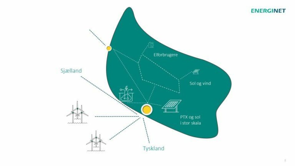 Energinet arbejder for, at Bornholm får adgang til energiøens elkabler Energinet arbejder for, at Bornholm får adgang til energiøens elkabler